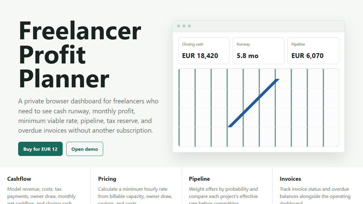 Freelancer Profit Planner dashboard preview